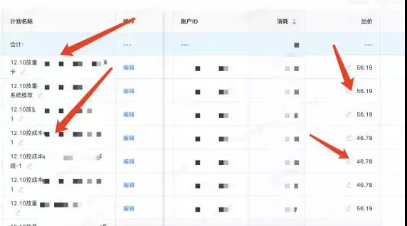Nobid案例投放测试思路详解-传播蛙