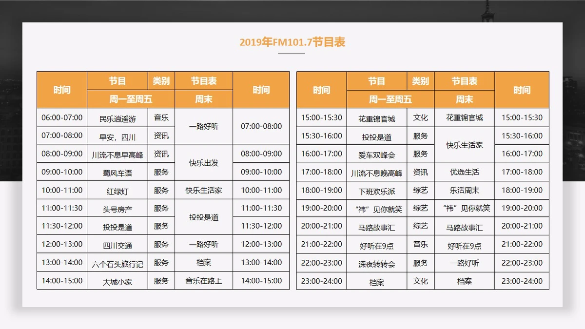 四川交通广播广告电话15821083091