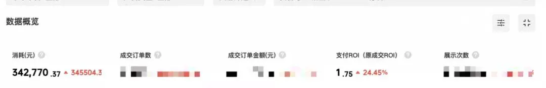 Nobid案例投放测试思路详解-传播蛙