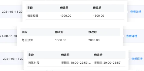 快手广告之投放时段展示图 快手广告之投放时段展示图