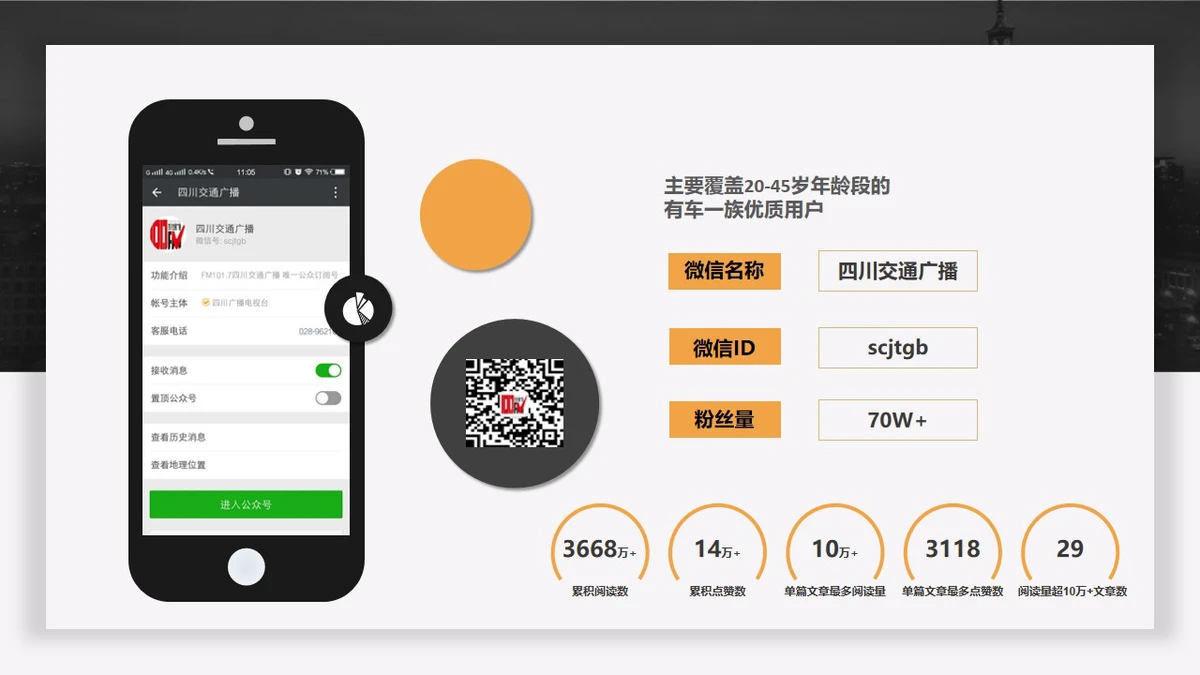 四川交通广播广告电话15821083091