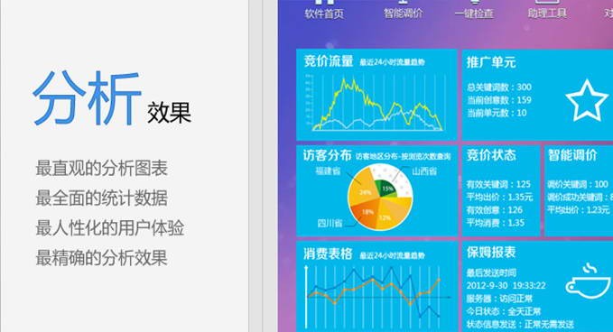 免费SEM百度竞价软件:哪个更实用? 免费SEM百度竞价软件:哪个更实用?