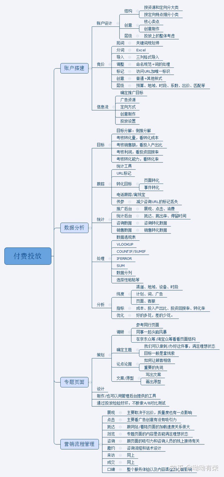 v2-46a6855c76d2c4f1324cf26f1df9b012_b.jpg v2-46a6855c76d2c4f1324cf26f1df9b012_b.jpg