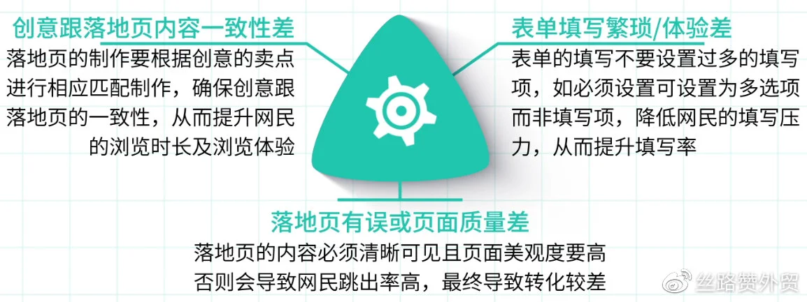 图片无替代文字