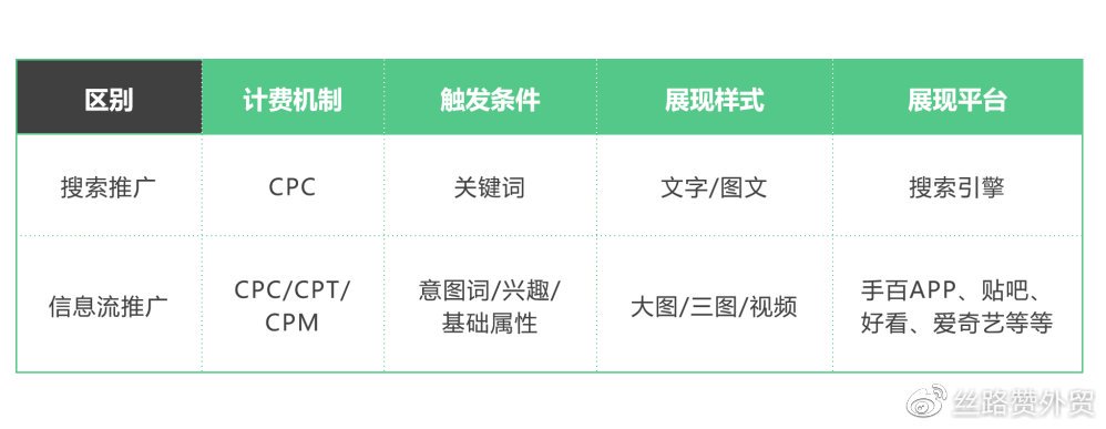 图片无替代文字