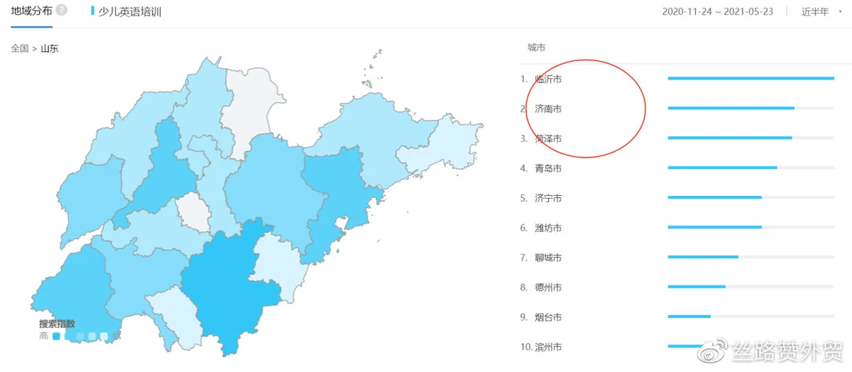 图片无替代文字