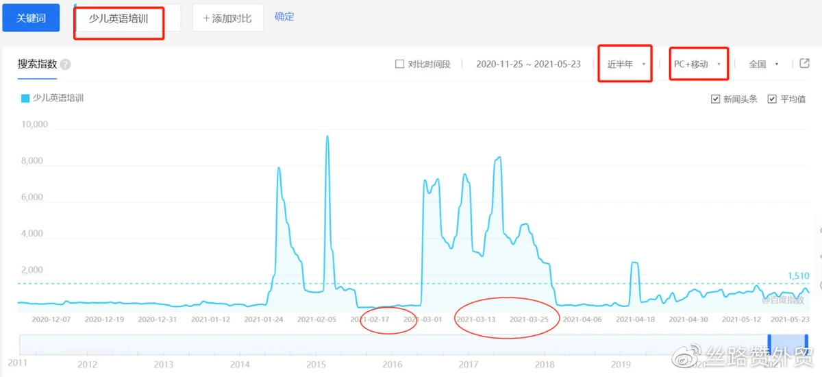 图片无替代文字