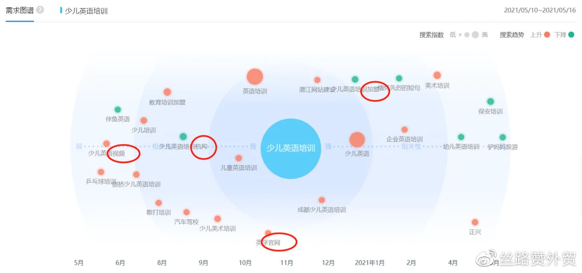 图片无替代文字