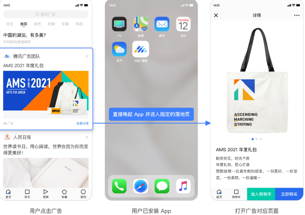 用户点击广告后,直接到达广告主“手机APP”内指定的落地页,叫做应用直达(又名深度链接、deeplink)。 用户点击广告后,直接到达广告主“手机APP”内指定的落地页,叫做应用直达(又名深度链接、deeplink)。