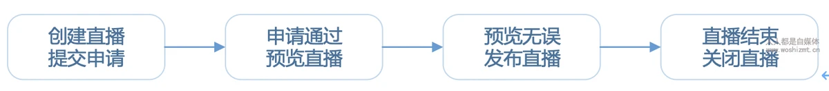 ç™¾åo|ç›′æ’-å¸|è′§