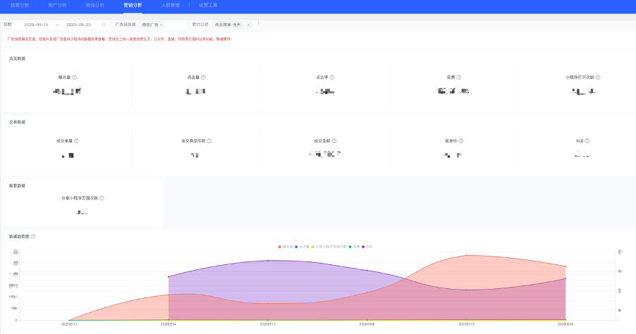 marketing_analysis_1