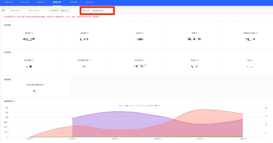 marketing_analysis_2