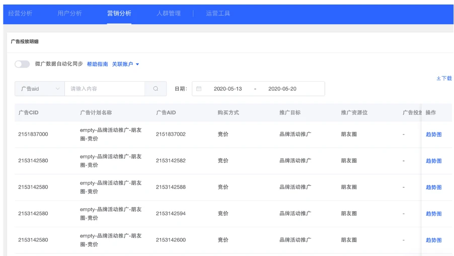 marketing_analysis_3