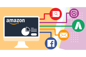 优麦云ERP广告系统，轻松管理亚马逊广告投放！